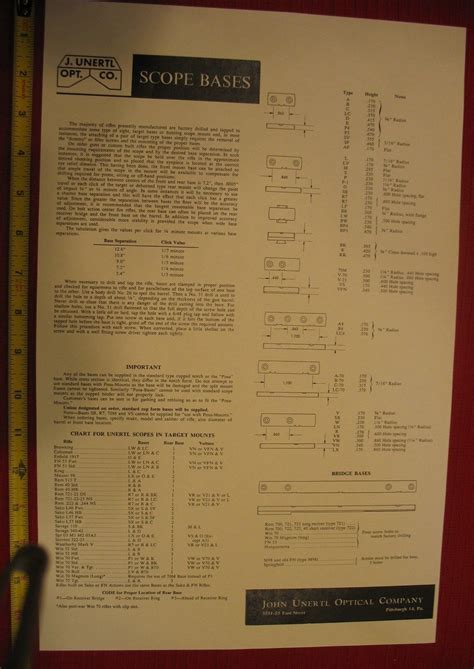 Unertl Scope Base Chart with Mounting Applications & Dimensions | eBay