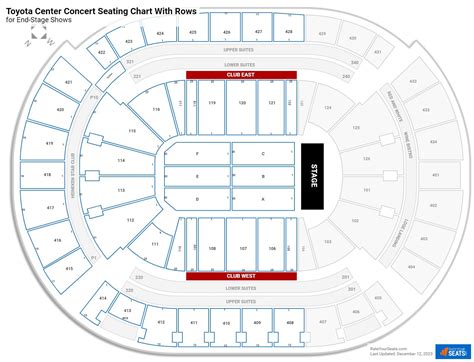 Toyota Center Seating Charts for Concerts - RateYourSeats.com