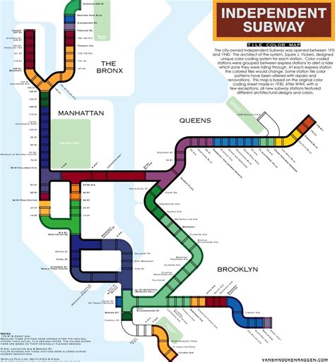 This Map Explains the Historic Tile Color System Used in NYC Subway ...