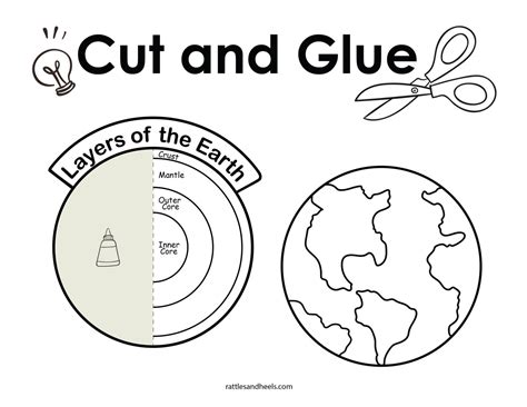 Layers Of The Earth Worksheet – Ame.my.id