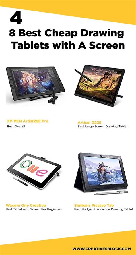 7 Best Drawing Tablets With Screen in 2023 - creativesblock | Drawing ...