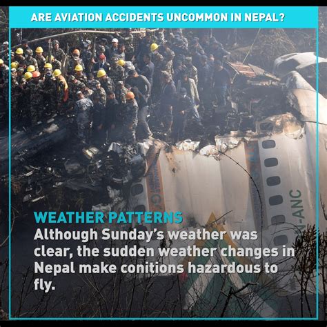 Nepal’s plane crash victims - CGTN