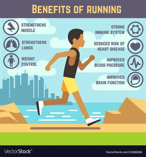 Jogging man, running guy, fitness exercise lifestyle cartoon vector ...