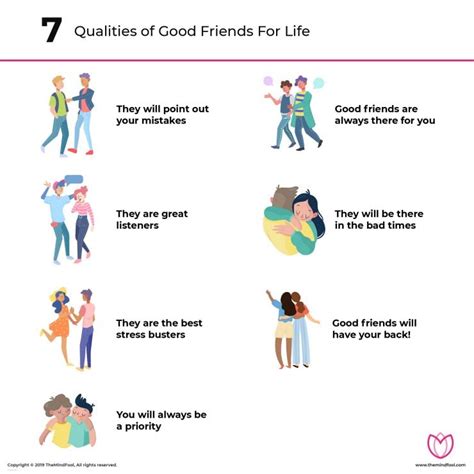 7 Qualities Of Good Friends For Life - TheMindFool - Perfect medium for ...