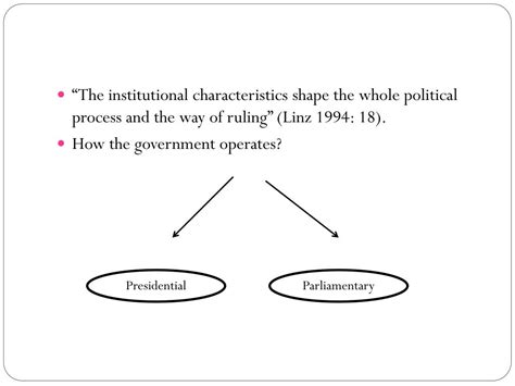 PPT - Presidential vs Parliamentary Systems PowerPoint Presentation ...