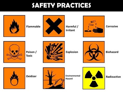 Mengenal 9 Simbol Keselamatan Kerja di laboratorium - Safety World