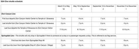 Zion National Park Shuttle Bus Service Starts Sun., March 3