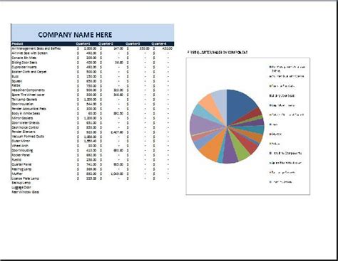 Quarterly Sales Report Templates Ms Excel | Word & Excel inside Business Quarterly Report ...