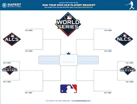 Chia sẻ với hơn 59 về playoff format MLB mới nhất - cdgdbentre.edu.vn