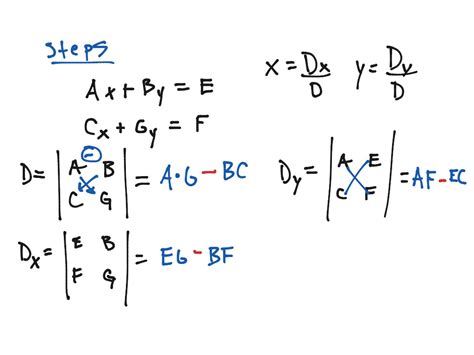 ShowMe - Cramer's Rule