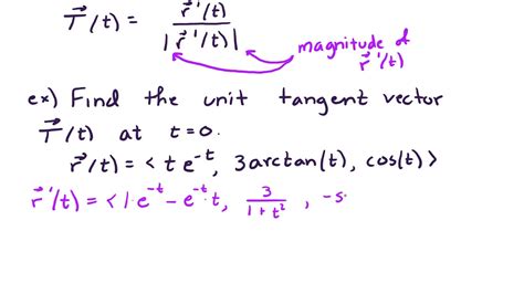 13.2 Unit Tangent Vector - YouTube