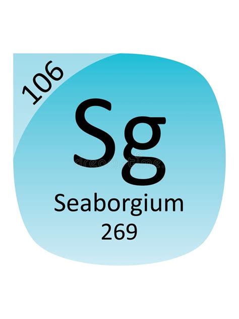 Round Periodic Table Element Symbol of Seaborgium Stock Vector - Illustration of lead, element ...