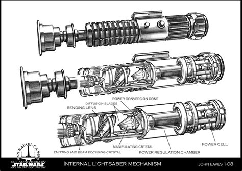 Never Tell Me The Odds: The Lightsaber Tutorial - "Basic" Lightsabers and Advanced Lightsaber ...