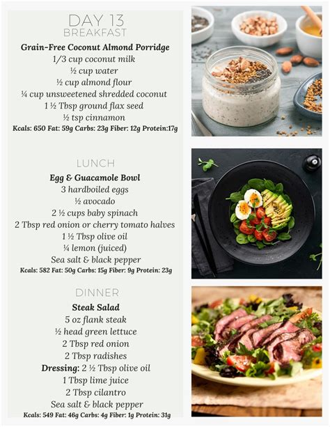 1800 Calorie Keto Meal Plan-14 Days - Ketogenic.com