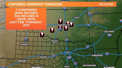 Barnsdall Oklahoma Tornado Chart - Edee Nertie