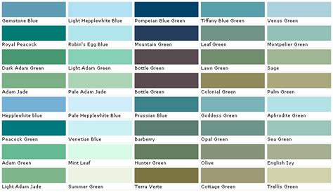 Valspar Paints, Valspar Paint Colors, Valspar Lowes - Colony - samples ...