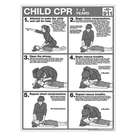 Infant Cpr Instructions Printable - Printable Word Searches