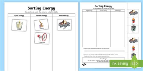 sound energy powerpoint 4th grade