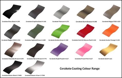 CERAKOTE colours - SURE SHOT AIRGUNS