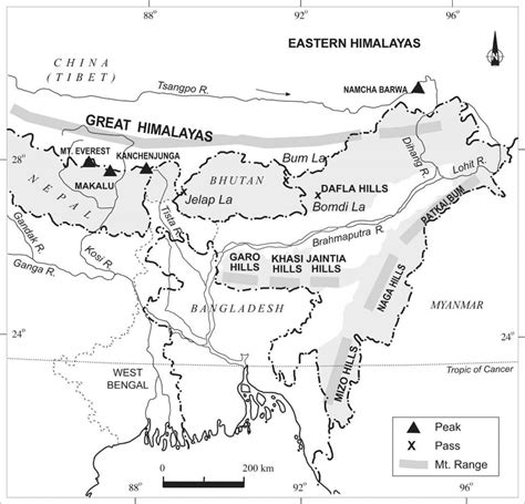 6 Major physical divisions of India - IAS Sutra