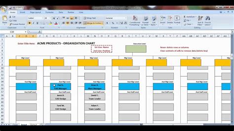 Organogram Template Excel | PDF Template