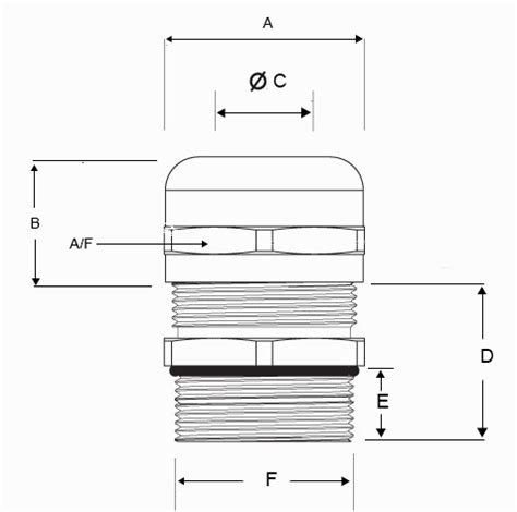 M20 Cable Gland, M20x1.5mm Cable Gland Suitable Cable Size 8mm | 12mm, Manufacturer | Dezlon