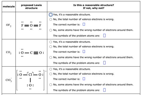 Solved molecule proposed Lewis structure Is this a | Chegg.com