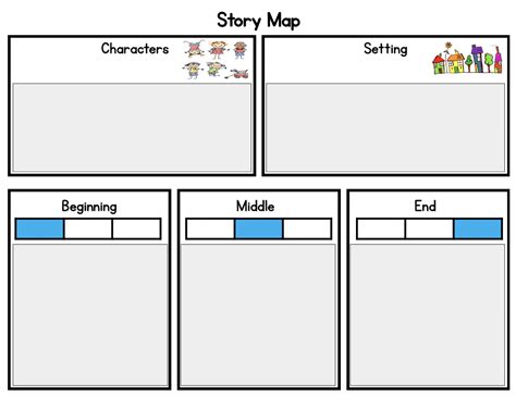 Digital Story Map Graphic Organizer Beginning Middle End | Made By Teachers