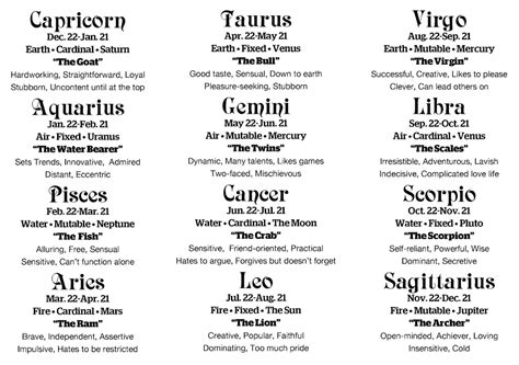 May 27 Zodiac Sign Quotes Gemini. QuotesGram