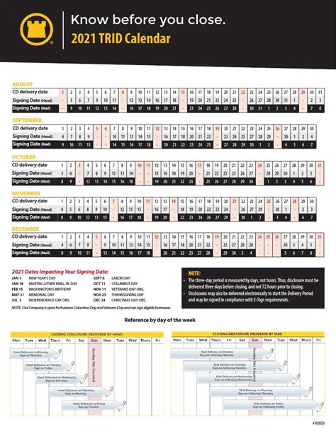 Corefact | Product: 2021 TRID Calendar - CTA