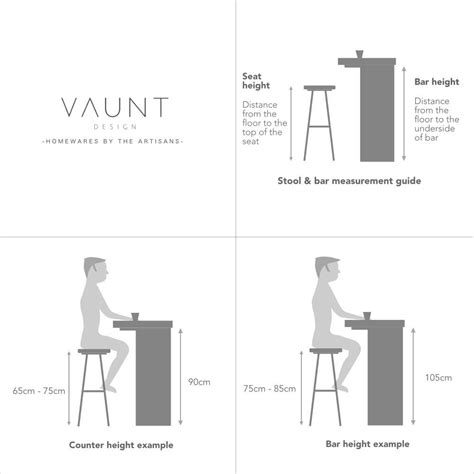 Bar Stool Height Calculator - A Bar Stool Buying Guide - Vaunt Design | Bar stool height guide ...