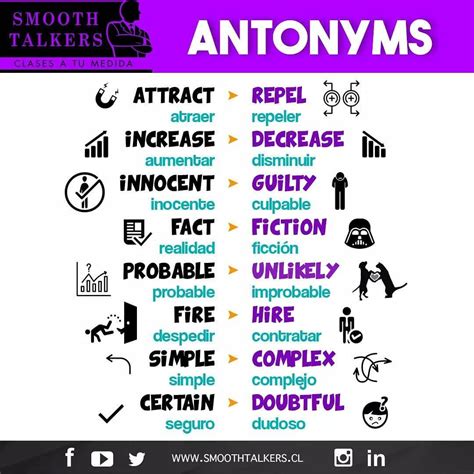 Una buena forma de ampliar tu vocabulario y no quedarte corta/o al momento de hablar, es ...