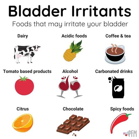 Make these 3 swaps to improve bladder health