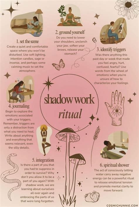 Work Journal, Journal Prompts, Spiritual Wellness, Spiritual Quotes, What Do You Feel, How Are ...