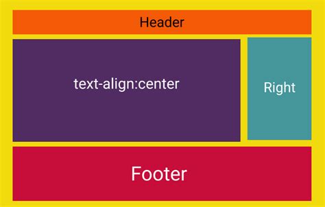 Div Картинка Css – Telegraph