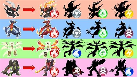 Pokemon Darkrai Evolution