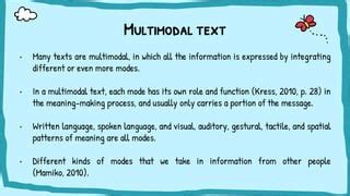 Multimodal texts | PPT