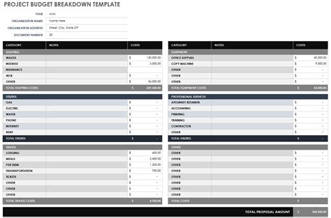 Smartsheet Project Budget Template