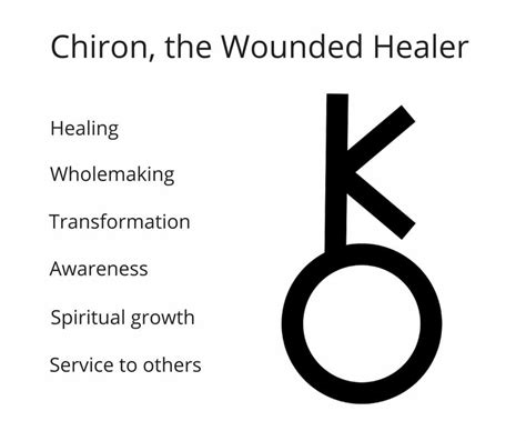 Chiron | Healer tattoo, Wounded healer, Healer