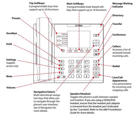 Mitel 6867i IP Phone User Guide