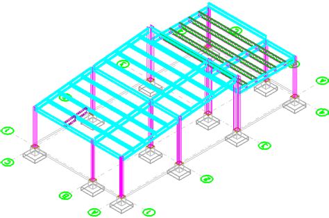 To Identify a Steel Beam, and to Select all Steel Beams Like It