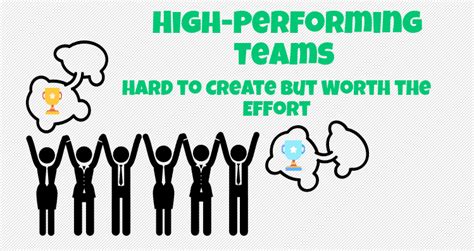 Why it's worth creating a high-performing team Roubler South Africa Blog