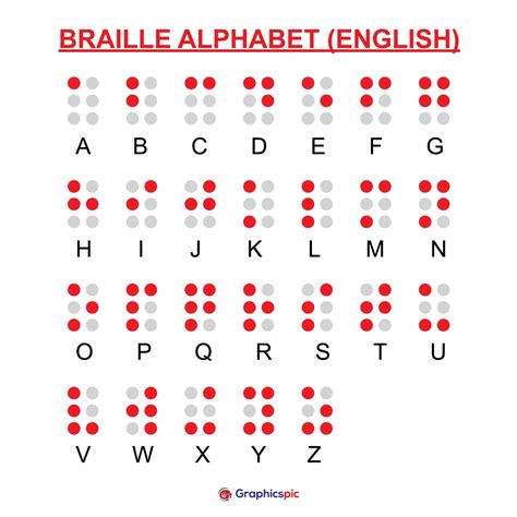 Is It Hard to Learn Braille?