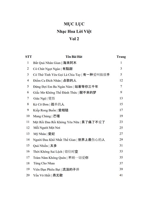 Nhạc Hoa Lời Việt - Vol2 - Sheet Nhạc Bách Khoa TPHCM