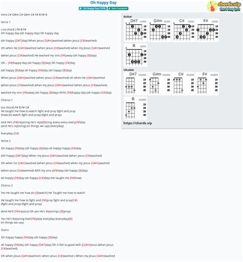 Chord: Oh Happy Day - tab, song lyric, sheet, guitar, ukulele | chords.vip