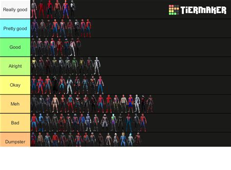 Insomniac Spiderman Suits (All Games 2018-2023) Tier List (Community Rankings) - TierMaker