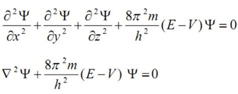 Quantum Mechanical Model of an Atom - Chemistry, Class 11, Structure of Atom