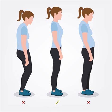 How to maintain proper posture in any position, sitting, standing, or lying down | Eversharp ...