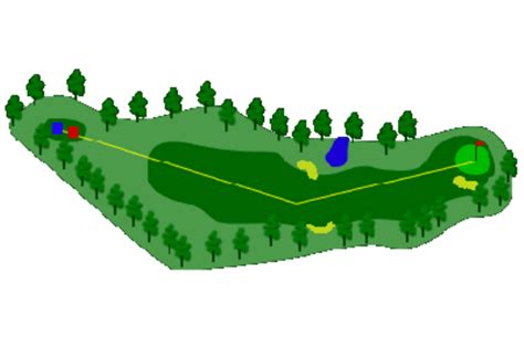 Course Overview | Horsham Golf Club