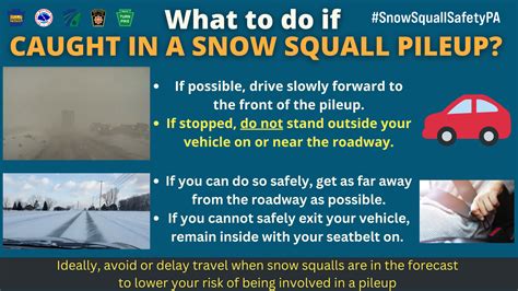 Snow Squall Science, Communication, and Safety